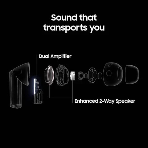 Image of Samsung Galaxy Buds 3 Pro True Wireless Bluetooth Earbuds, Noise Cancelling, Sound Optimization, Redesigned Comfort Fit