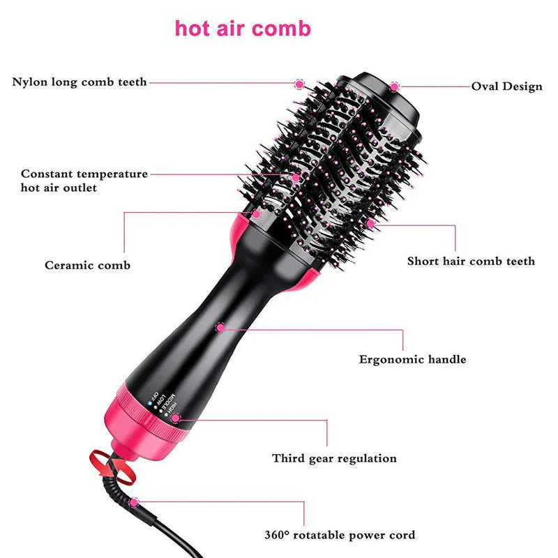 3 in 1 Hair Dryer Brush: Hot Air Styler, Volumizer, and Curler with Ion Technology